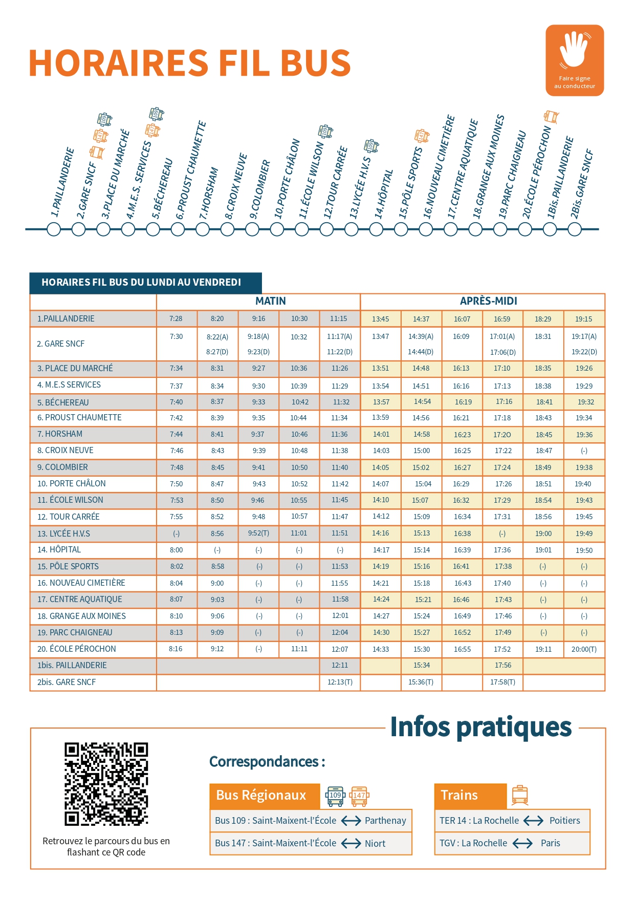 Fiche horaires Fil bus 1 sur 2