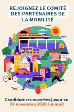 Visuel représentant différents modèles de mobilité, comme la voiture, la marche, le vélo, le train.  